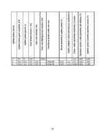 Referāts 'Kursa darbs priekšmetā "Apkure un ventilācija"', 24.