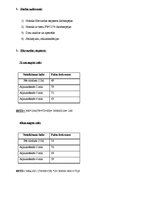 Paraugs 'Harvardas tests', 2.