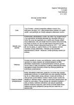 Konspekts 'Fovisms', 1.