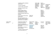 Konspekts 'Bērnu tiesības un pienākumi - tematiskais plāns sociālajās zinībās', 2.