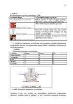 Referāts 'Uzņēmuma "Gaisma" mārketinga vides un stratēģijas analīze un darbības plānošana', 13.