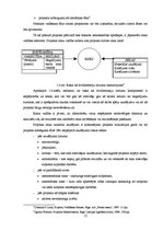Diplomdarbs 'Projektu vadīšanas nozīme jauniešu mītnes attīstībā', 12.