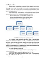 Diplomdarbs 'Projektu vadīšanas nozīme jauniešu mītnes attīstībā', 14.