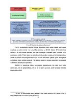 Diplomdarbs 'Projektu vadīšanas nozīme jauniešu mītnes attīstībā', 24.