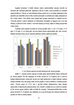 Diplomdarbs 'Projektu vadīšanas nozīme jauniešu mītnes attīstībā', 37.