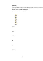 Diplomdarbs 'Projektu vadīšanas nozīme jauniešu mītnes attīstībā', 54.