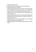 Referāts 'Rupjmaizes sastāvs un analīze', 20.