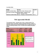 Referāts 'Finanšu pārskatu analīze', 5.