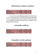 Referāts 'Finanšu pārskatu analīze', 7.