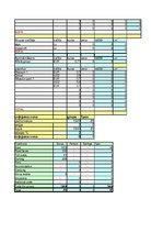 Paraugs 'Autobusa tāme', 3.