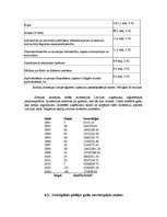 Referāts 'Minigolfa laukumu izveide Somijā', 31.