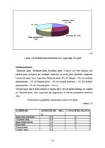 Paraugs 'A/s "Valmieras piens" esošo produktu attīstība', 16.