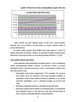 Referāts 'Bezdarbs, tā veidi', 9.