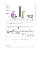 Referāts 'Studējošo kreditēšana Latvijā', 22.