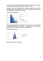 Referāts 'Studējošo kreditēšana Latvijā', 28.
