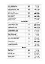 Konspekts 'Примерные расценки на некоторые виды работ', 2.