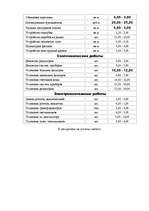 Konspekts 'Примерные расценки на некоторые виды работ', 3.