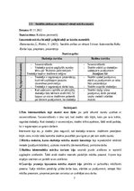 Prakses atskaite 'Prakses atskaite par 5.klasi', 7.