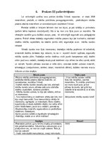 Prakses atskaite 'Prakses atskaite par 5.klasi', 36.