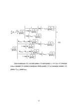 Diplomdarbs 'Mezglu metode 2D Šredingera tipa vienādojuma skaitliskajiem aprēķiniem', 15.