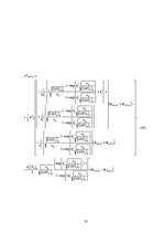 Diplomdarbs 'Mezglu metode 2D Šredingera tipa vienādojuma skaitliskajiem aprēķiniem', 30.