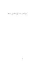 Diplomdarbs 'Mezglu metode 2D Šredingera tipa vienādojuma skaitliskajiem aprēķiniem', 31.