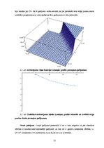 Diplomdarbs 'Mezglu metode 2D Šredingera tipa vienādojuma skaitliskajiem aprēķiniem', 52.