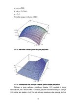 Diplomdarbs 'Mezglu metode 2D Šredingera tipa vienādojuma skaitliskajiem aprēķiniem', 53.