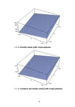 Diplomdarbs 'Mezglu metode 2D Šredingera tipa vienādojuma skaitliskajiem aprēķiniem', 60.
