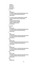 Diplomdarbs 'Mezglu metode 2D Šredingera tipa vienādojuma skaitliskajiem aprēķiniem', 70.