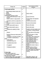 Konspekts 'Stundas konspekts volejbolā 8.klasei', 2.