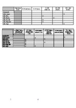 Referāts 'Entuziastu hokeja līgas un tās 2011./2012.gada sezonas komandu komunikācija "Twi', 8.