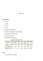 Paraugs 'Veselības sporta treniņu programma', 2.