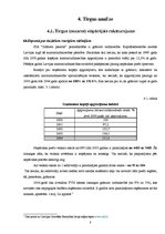 Biznesa plāns 'SIA "Grāmatu pasaule"', 8.