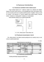 Biznesa plāns 'SIA "Grāmatu pasaule"', 14.