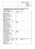 Referāts 'Nacionālās politikas, pilsoniskās sabiedrības un integrācijas politikas plānošan', 37.