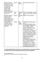 Referāts 'Nacionālās politikas, pilsoniskās sabiedrības un integrācijas politikas plānošan', 39.