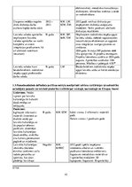 Referāts 'Nacionālās politikas, pilsoniskās sabiedrības un integrācijas politikas plānošan', 42.