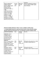 Referāts 'Nacionālās politikas, pilsoniskās sabiedrības un integrācijas politikas plānošan', 45.