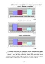 Referāts 'Salaspils 1.vidusskolas skolēnu un skolotāju tūrisma maršruti', 15.