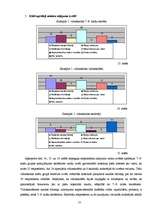 Referāts 'Salaspils 1.vidusskolas skolēnu un skolotāju tūrisma maršruti', 21.