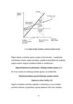 Referāts 'Peļņa un tās rādītāji', 14.