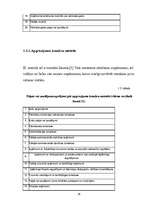 Referāts 'Peļņa un tās rādītāji', 16.