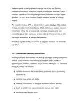 Referāts 'Peļņa un tās rādītāji', 25.