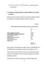 Referāts 'Peļņa un tās rādītāji', 28.