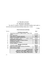 Biznesa plāns 'Biznesa plāns "Madara 16"', 13.