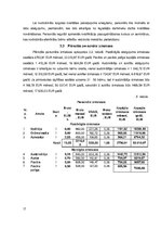 Biznesa plāns 'Biznesa plāns "Madara 16"', 17.