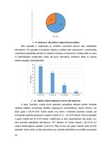 Biznesa plāns 'Biznesa plāns "Madara 16"', 20.