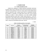 Biznesa plāns 'Biznesa plāns "Madara 16"', 26.