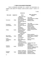 Biznesa plāns 'Biznesa plāns "Madara 16"', 33.